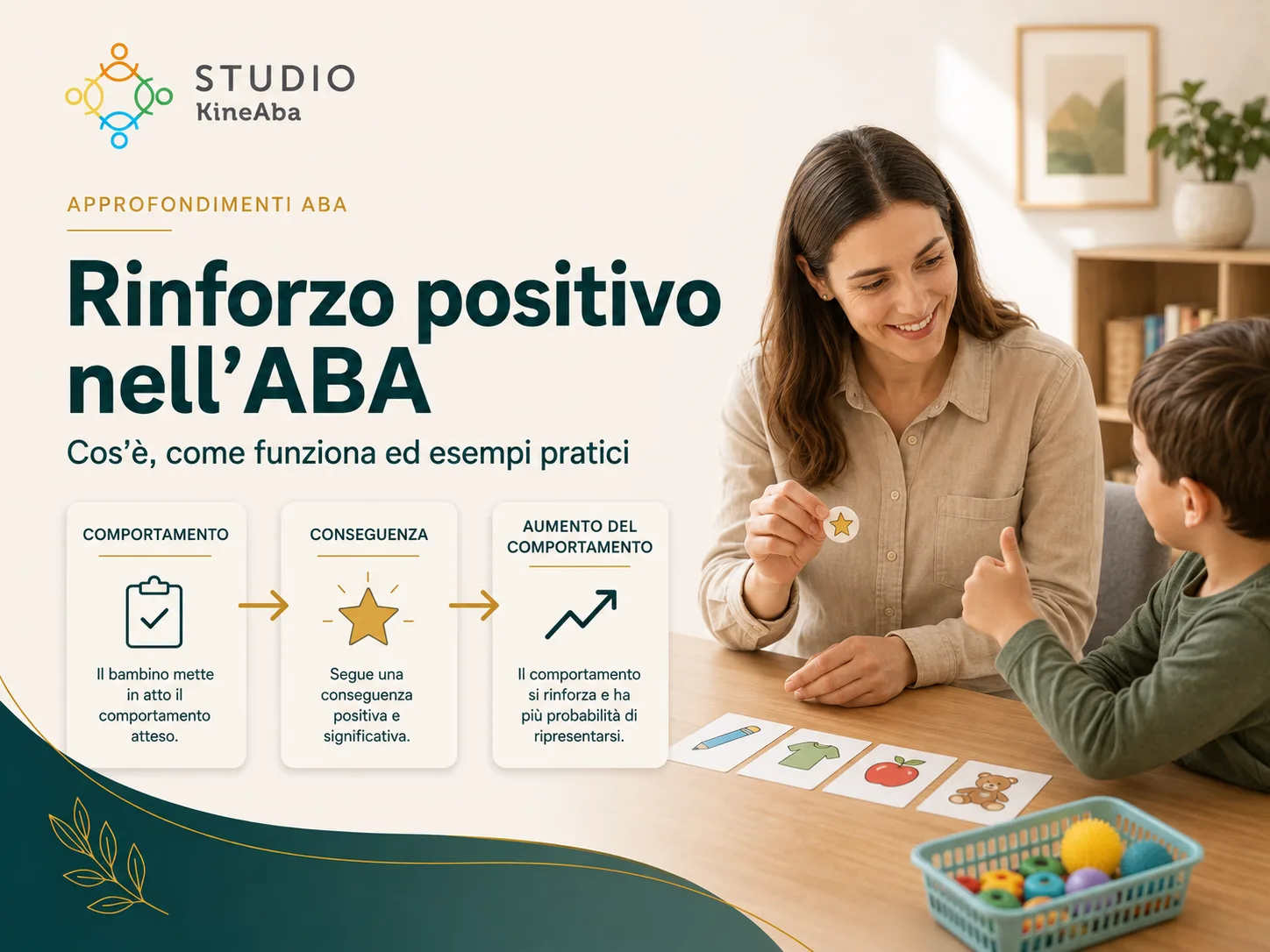 Modello ABC nell’ABA con antecedente, comportamento e conseguenza durante un’attività con un bambino